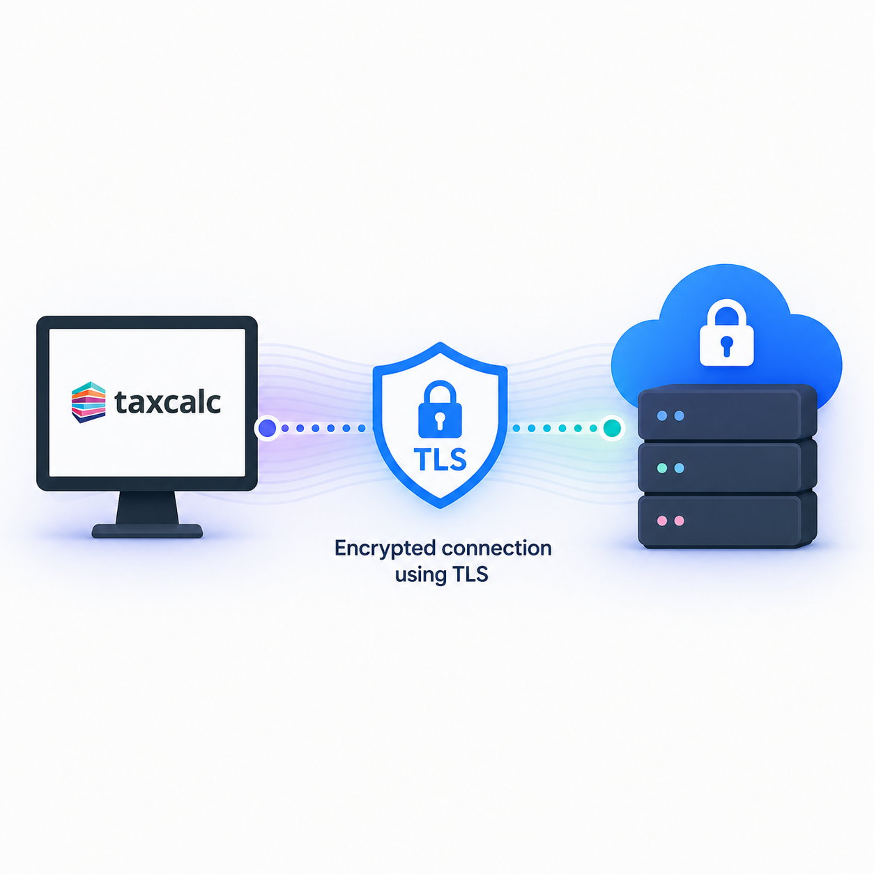 TLS Encryption - TaxCalc