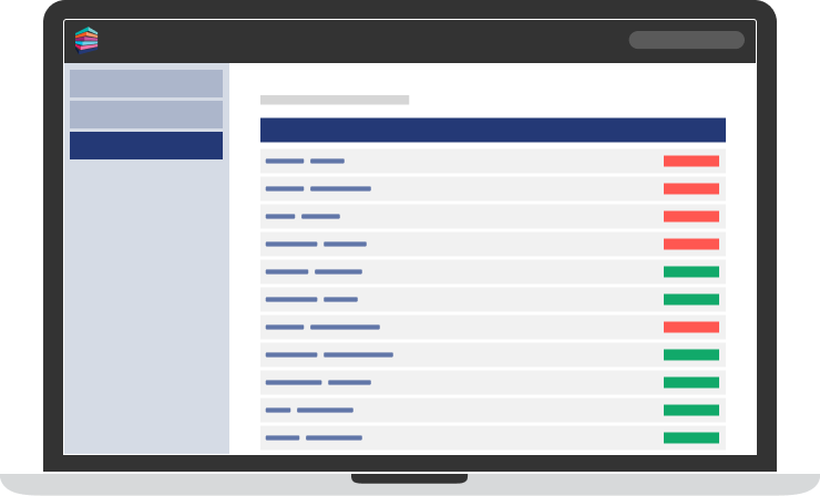 AML Identity Checking Service