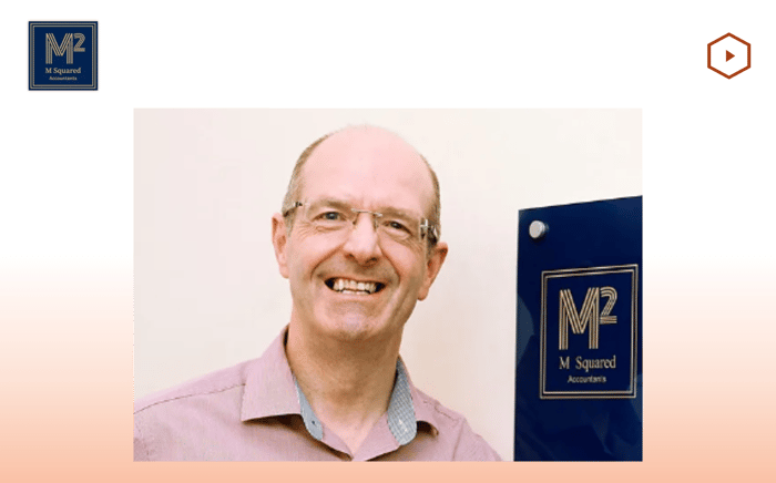 m-squared-orange-card