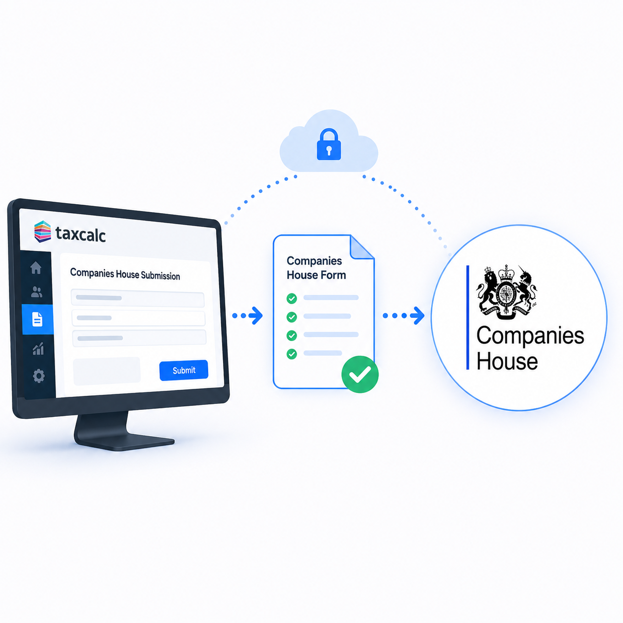 Companies House Forms - by TaxCalc