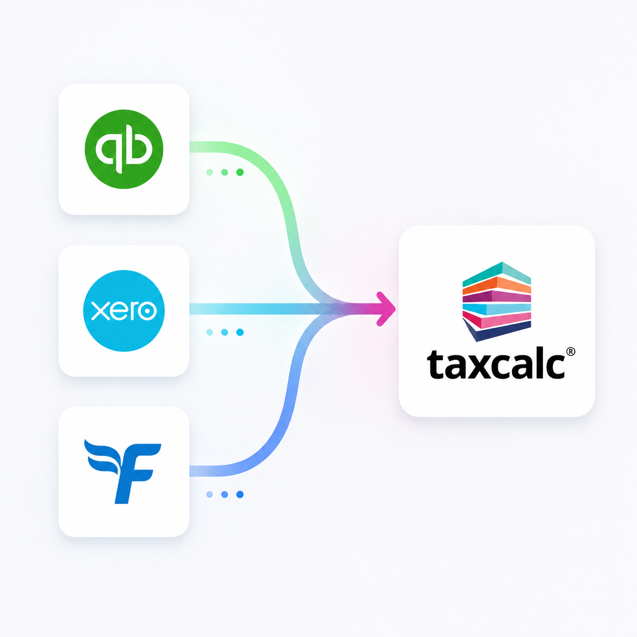 QuickBooks, Xero, FreeAgent integration with TaxCalc