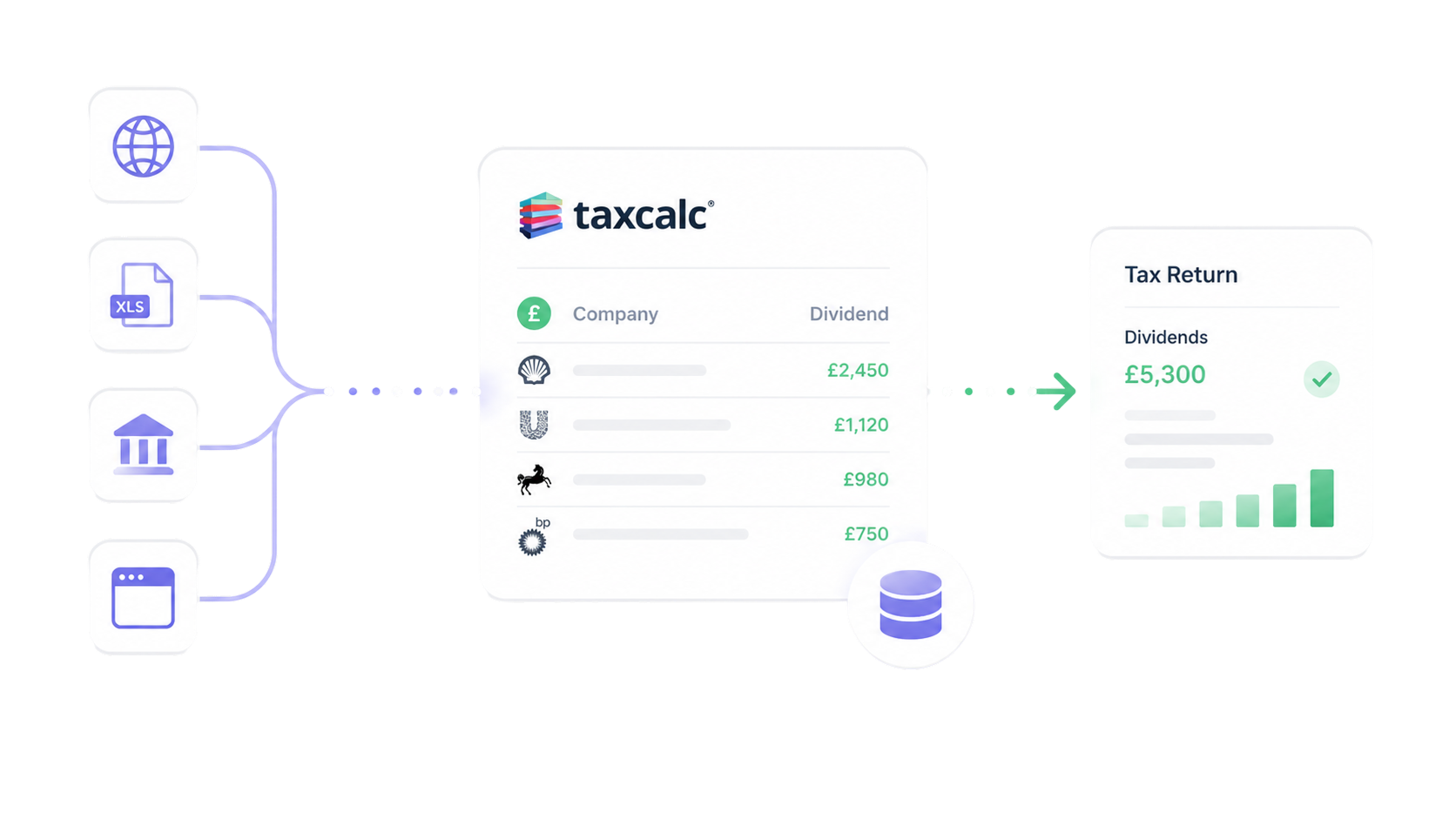 TaxCalc Dividend Database 1