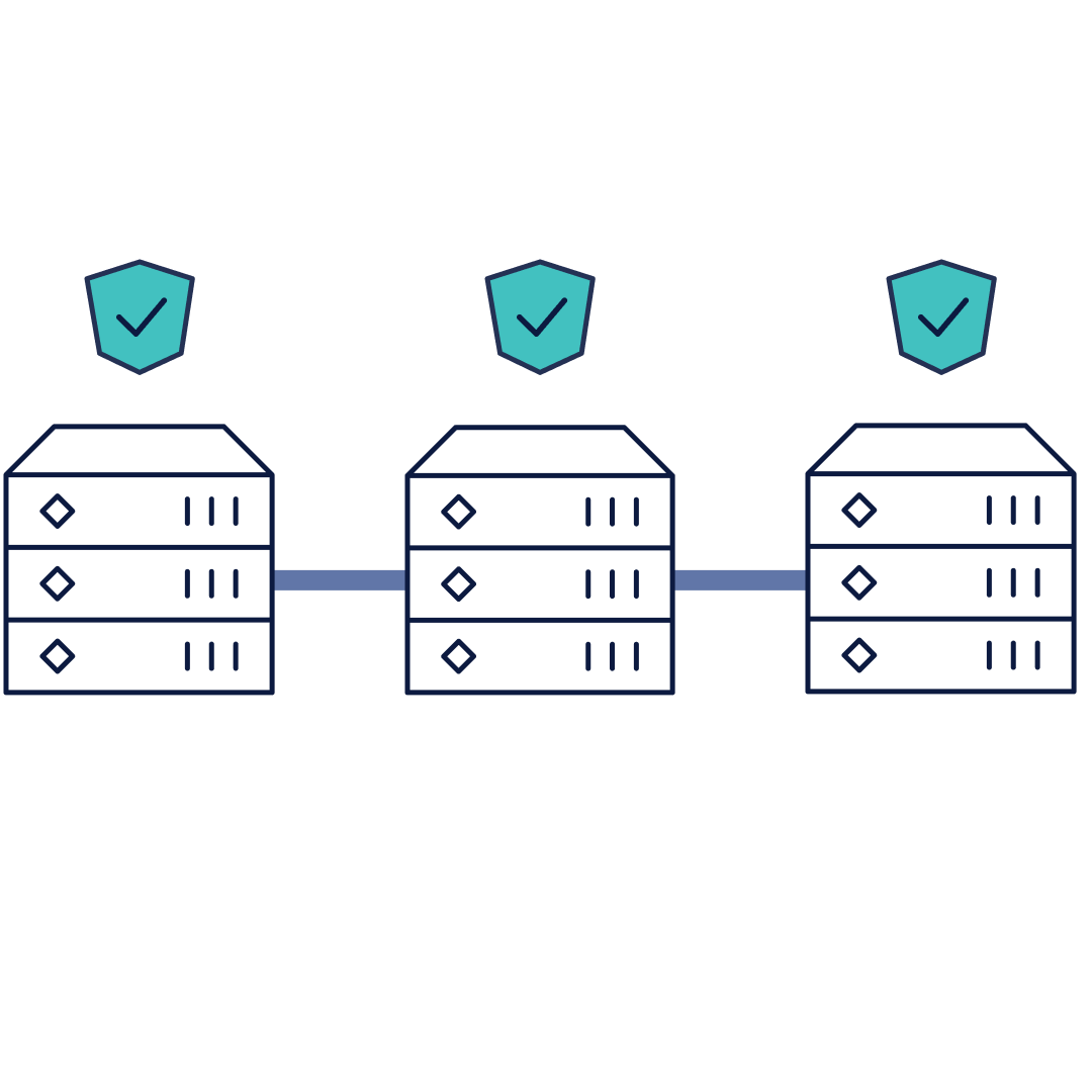 Supply chain and third‐party oversight_v3